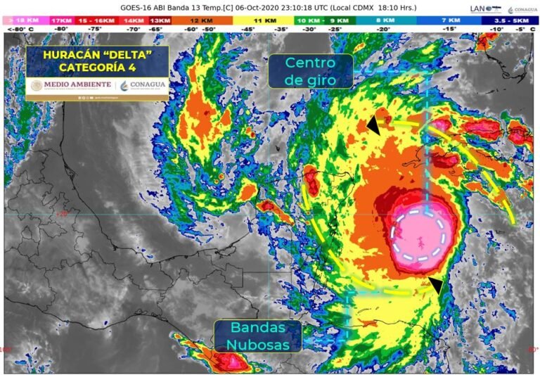 Trayectoria Huracán Delta: 9 kilómetros mide el ojo del huracán.