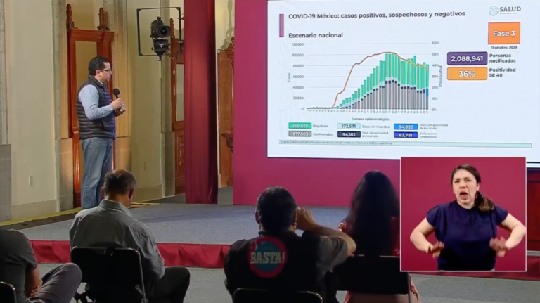 Tendencia del contagio registra descenso; suman 817 mil 503 casos: Ssa