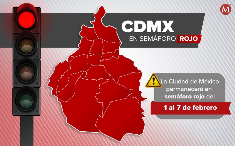 CdMx, otra semana en semáforo rojo; aplaza reapertura de centros comerciales CdMx, otra semana en semáforo rojo; aplaza reapertura de centros comerciales