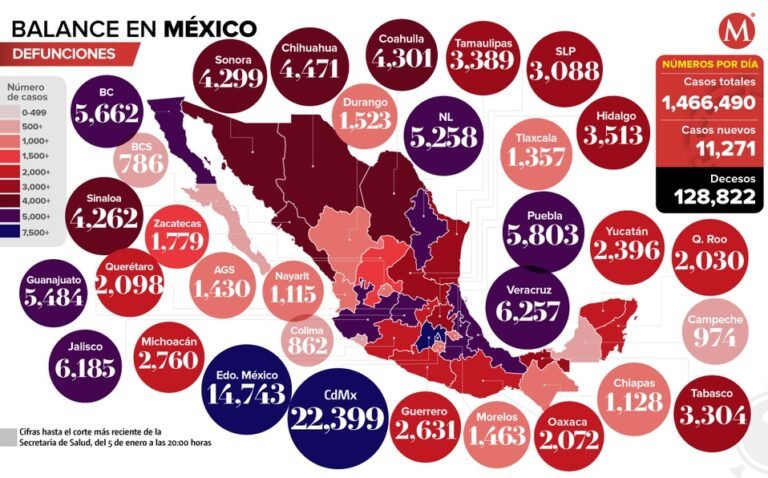 Mapa de covid-19 en México; hipertensión, comorbilidad más asociada a defunciones