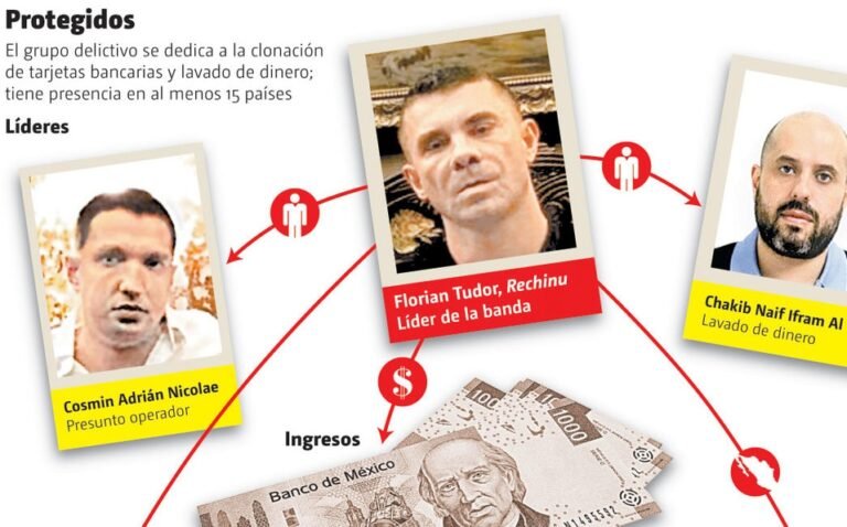 Vinculan a René Bejarano con la mafia rumana que delinque en Quintana Roo