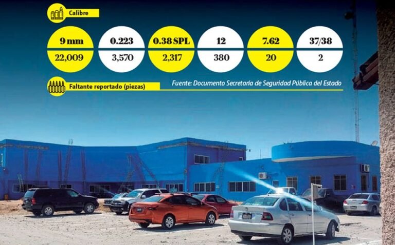 Policía de Silao ‘perdió’ 28 mil cartuchos