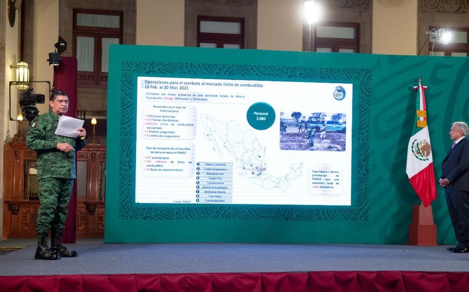 En 2021, Sedena ha asegurado más de 19 mil kilogramos de mariguana y cocaína En 2021, Sedena ha asegurado más de 19 mil kilogramos de mariguana y cocaína