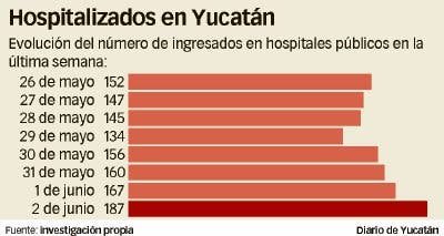EN CORTO: SÍNTESIS INFORMATIVA EN CORTO: SÍNTESIS INFORMATIVA