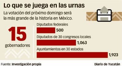 EN CORTO: SÍNTESIS INFORMATIVA EN CORTO: SÍNTESIS INFORMATIVA