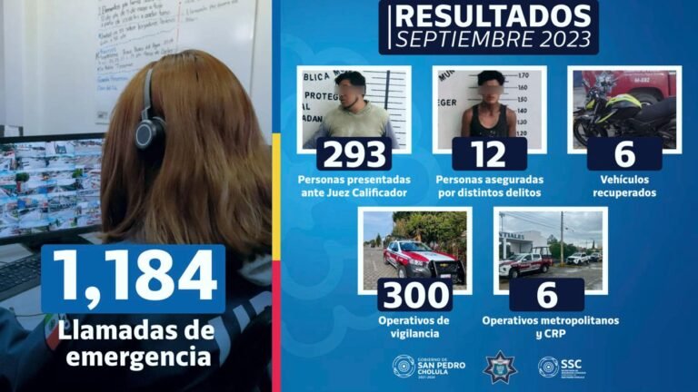 DAN RESULTADO PUESTOS DE CONTROL Y OPERATIVOS DE SEGURIDAD EN CHOLULA